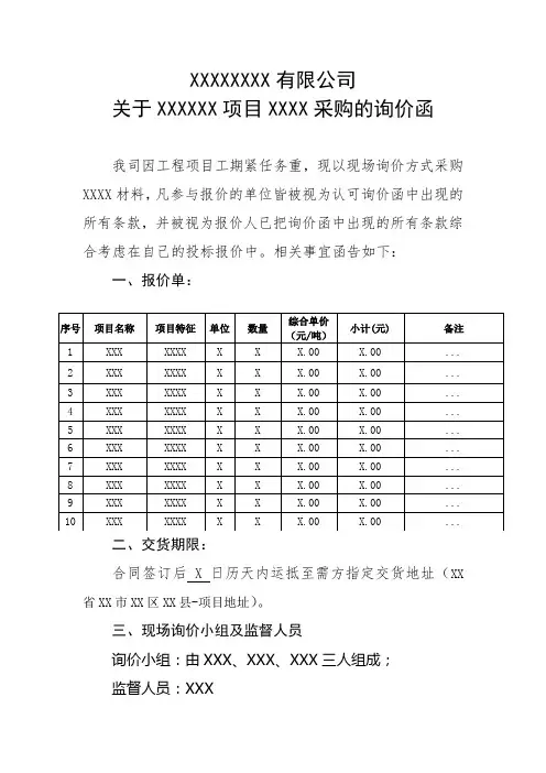 询价流程(报价函、记录表、评审表)模板