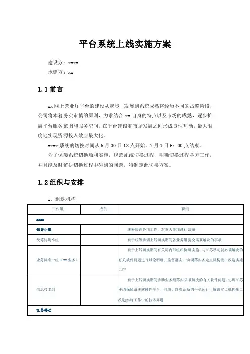 平台系统上线实施方案