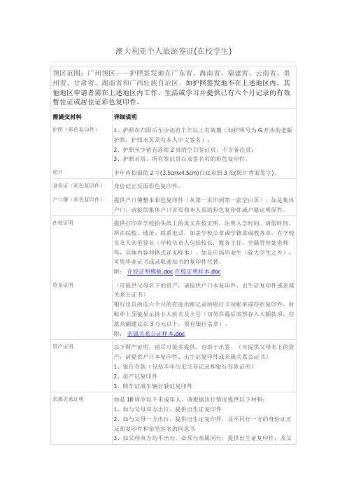 澳洲600旅游签证(在校学生)