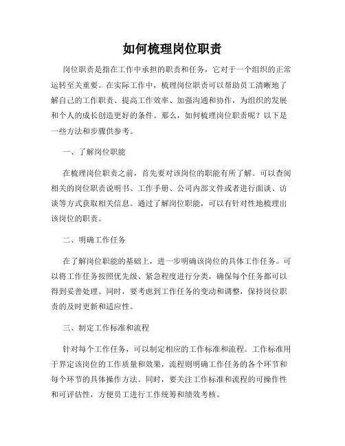 如何梳理岗位职责
