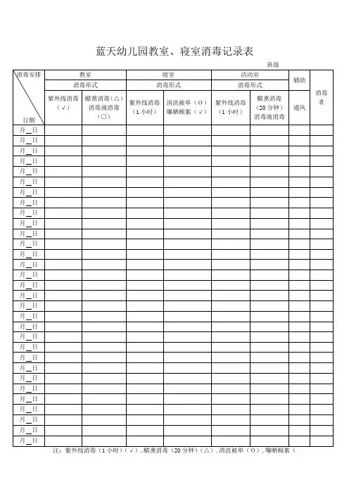 蓝天幼儿园教室寝室消毒记录表
