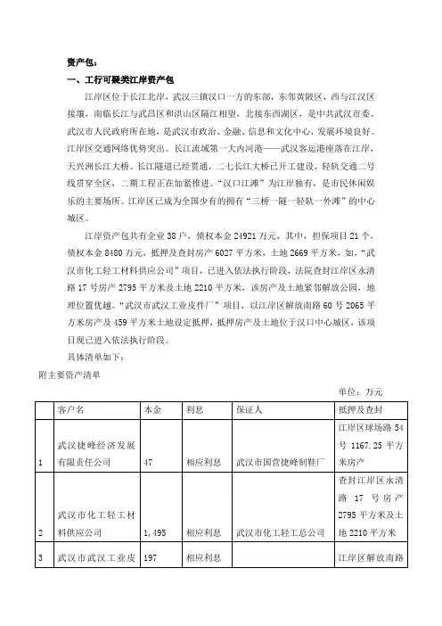 资产包-武汉光谷联合产权交易所