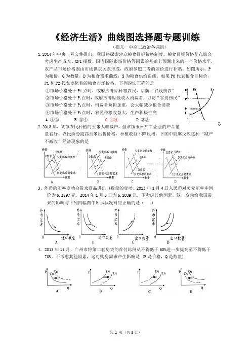 《经济生活》曲线图选择题专题训练