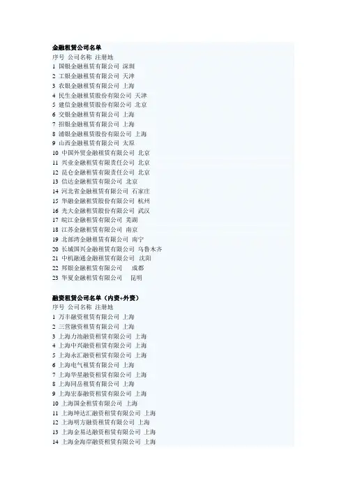 全国融资租赁公司名录(不全 仅供参考)