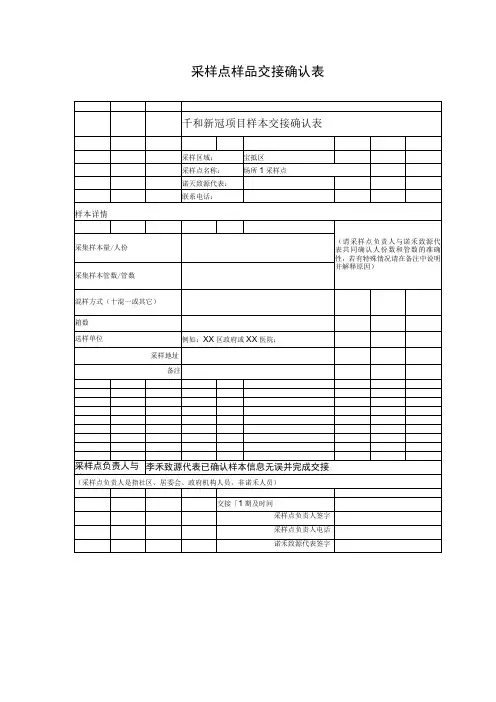 采样点样品交接确认表