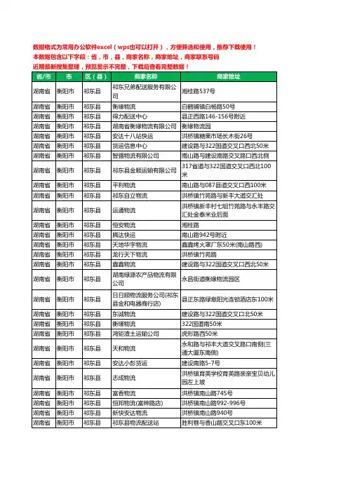 2020新版湖南省衡阳市祁东县物流工商企业公司商家名录名单黄页联系电话号码地址大全28家