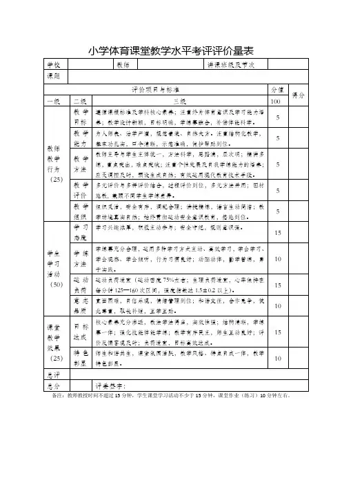 小学体育课堂教学水平评价量表