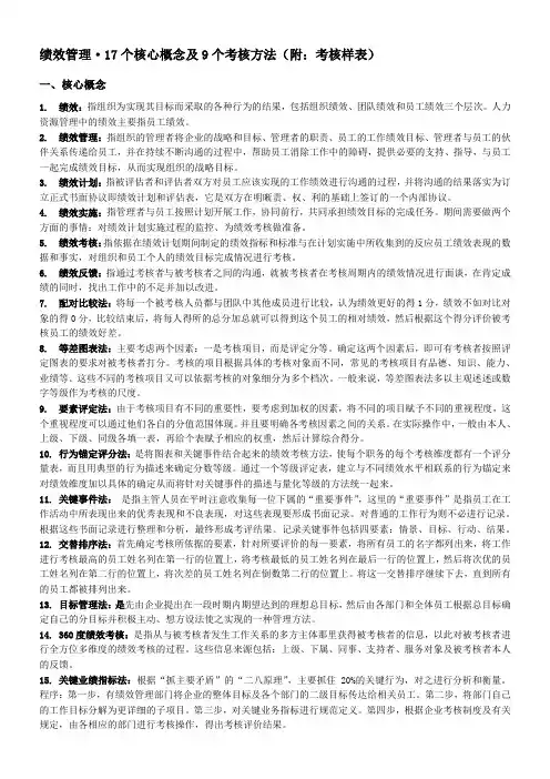 绩效管理