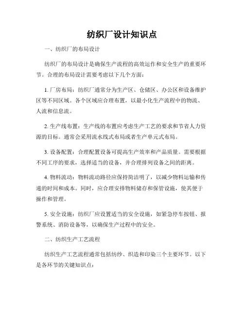 纺织厂设计知识点