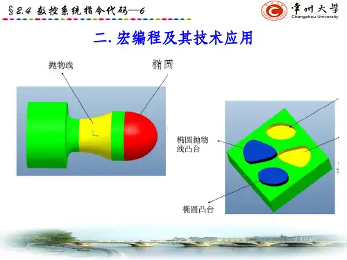 数控机床宏程序PPT课件