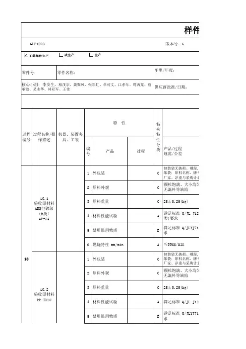 样件控制计划