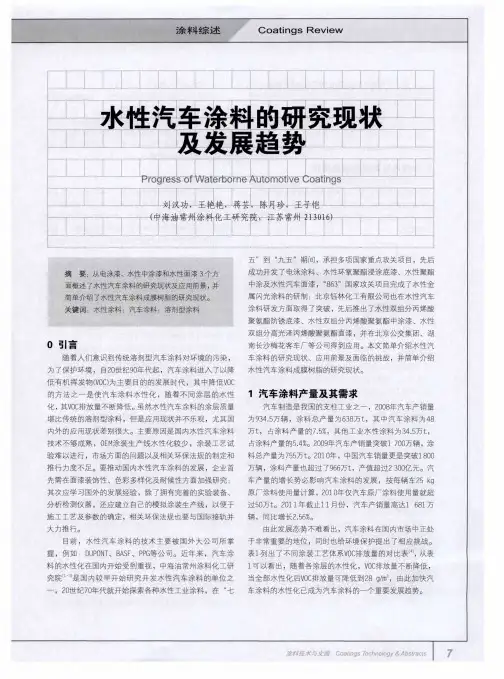 水性汽车涂料的研究现状及发展趋势