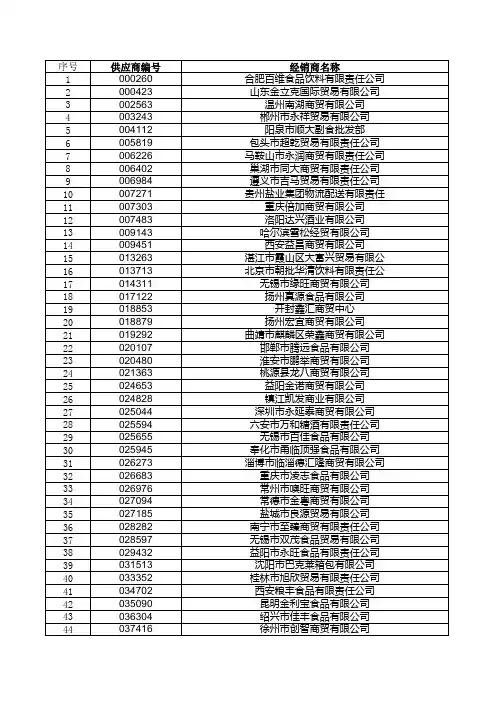 沃尔玛供应商