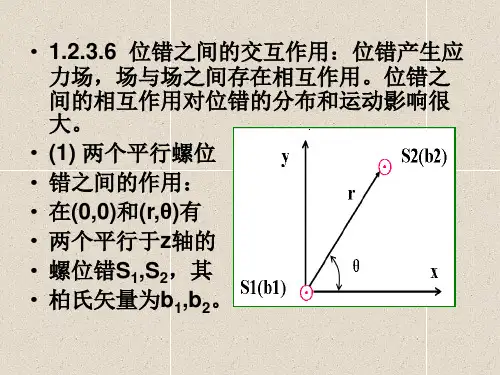 位错重点