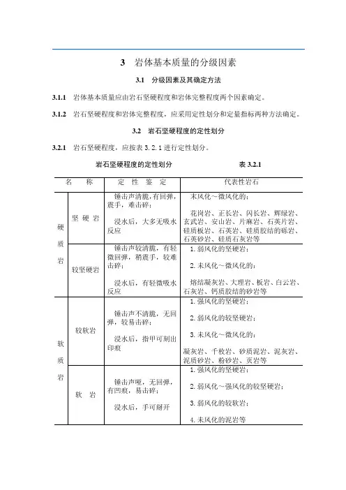 岩体基本质量及分级因素