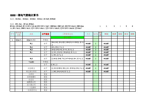 _电气工程量计算表