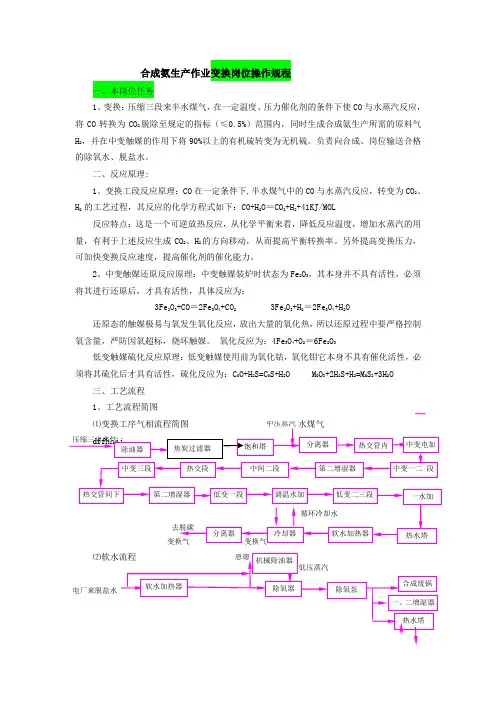 合成氨生产作业变换岗位操作规程