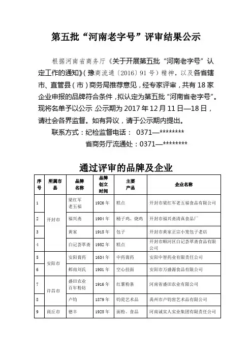 第五批河南老字号评审结果公示【模板】