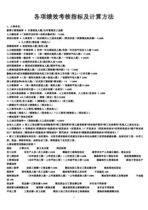 各项绩效考核指标及计算方法
