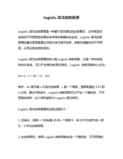 logistic混沌加密原理