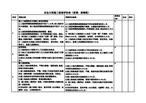 安全文明施工检查评价表范文