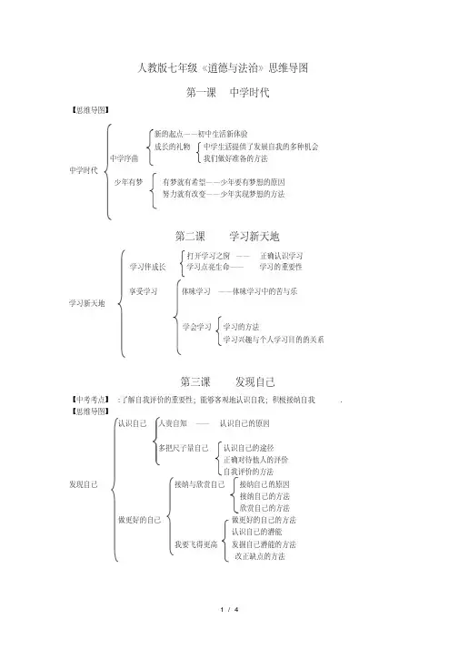 人教版七年级《道德与法治》思维导图(2020年最新)