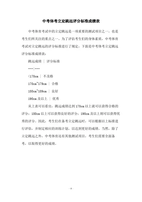 中考体考立定跳远评分标准成绩表
