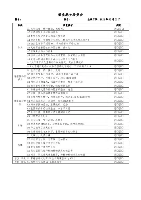 绿化养护检查表
