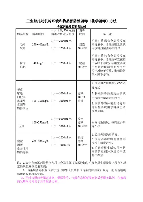 次氯酸钠消毒片的配备比例