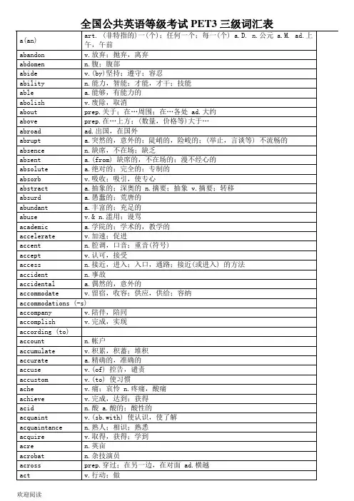 全国公共英语等级考试PET3三级词汇表格模板