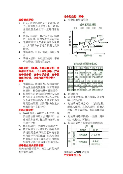 战略管理知识点总结