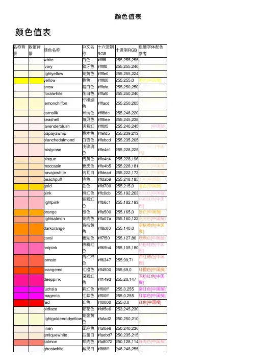 颜色值表——精选推荐