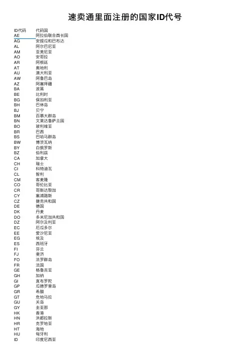 速卖通里面注册的国家ID代号