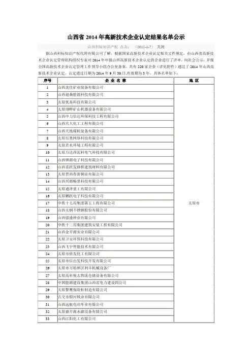 山西省2014年高新技术企业认定结果名单公示