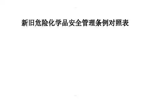 危险化学品安全管理条例修订对照表