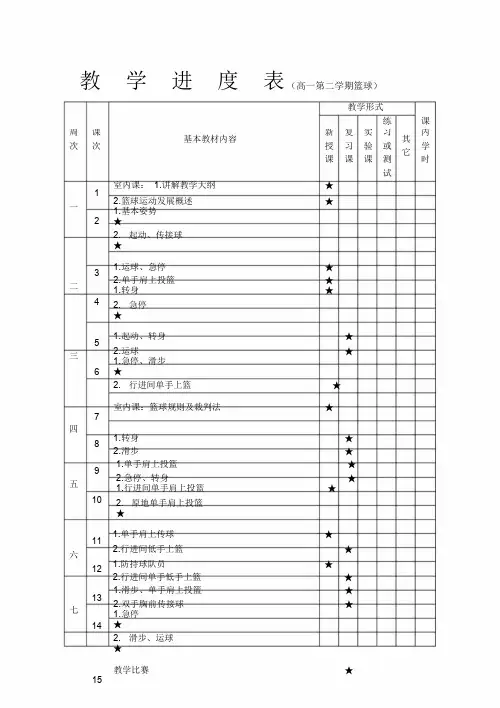 篮球模块教案16篇