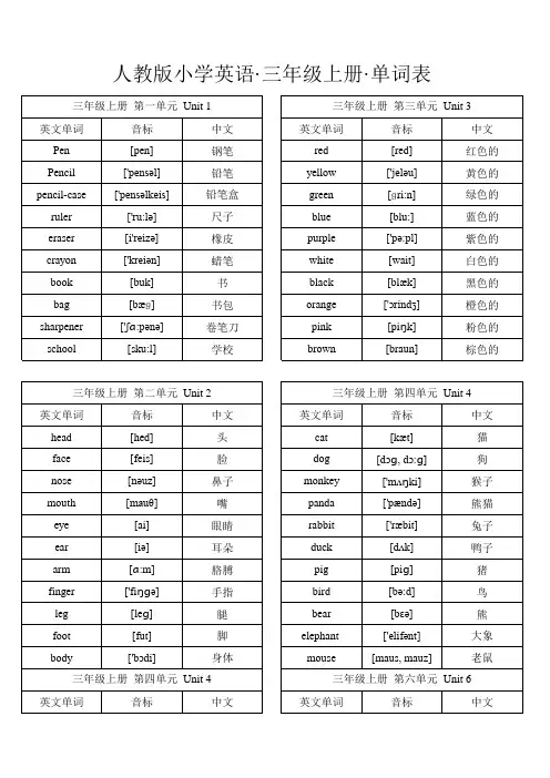 湖北省人教版小学英语词汇大全(三年级起点)