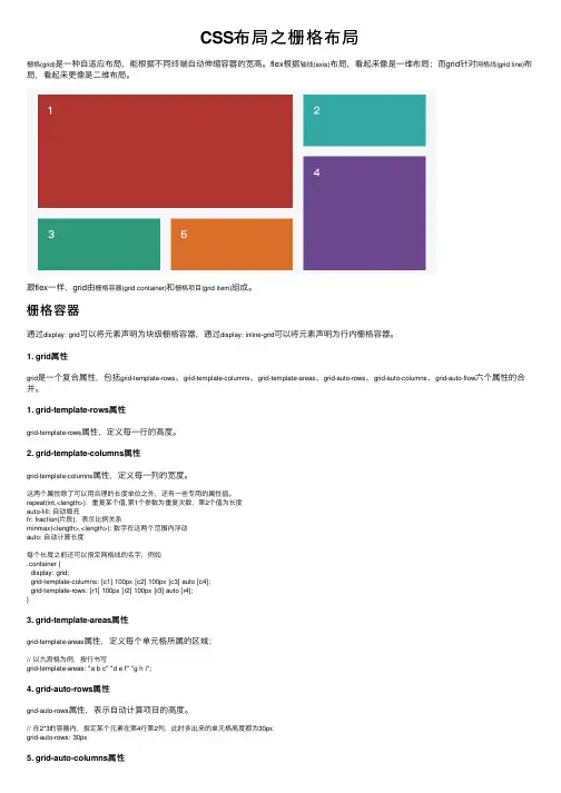 CSS布局之栅格布局