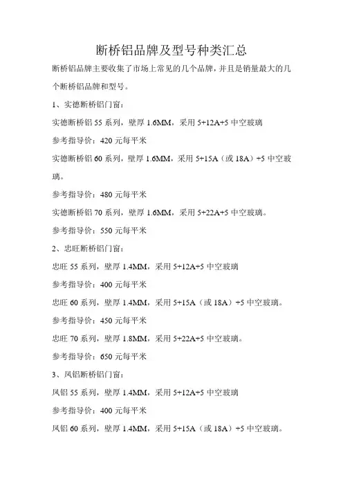 断桥铝品牌及型号种类汇总