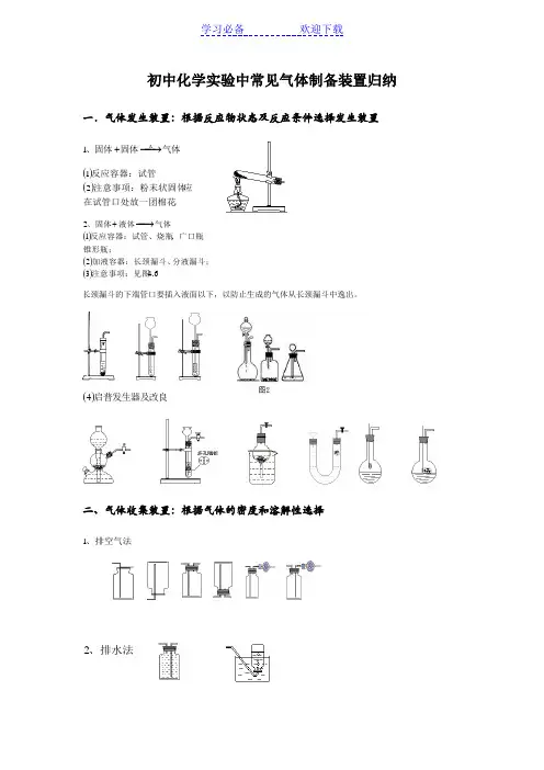 初中化学常见实验装置