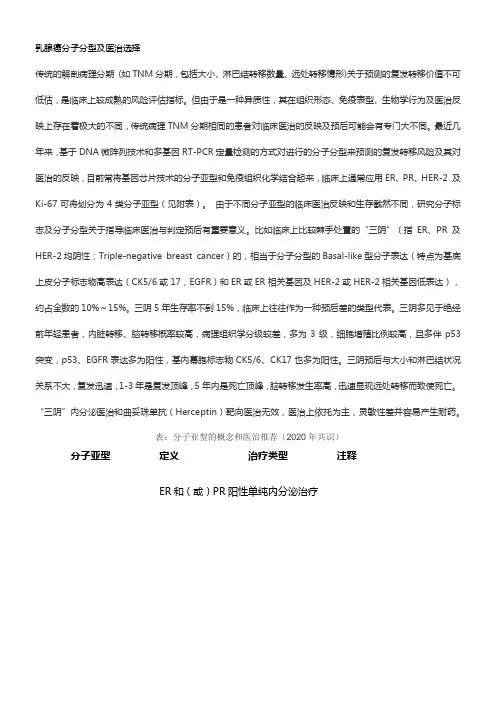 乳腺癌分子分型及医治选择