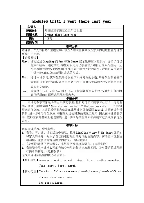 五下M6U1 I went there last year
