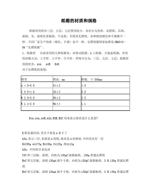 纸箱全面知识
