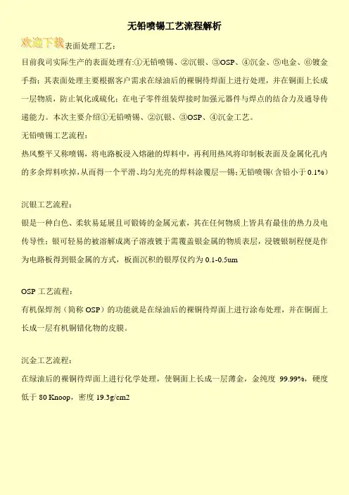 无铅喷锡工艺流程解析