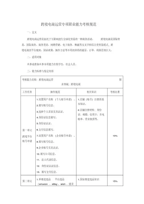 跨境电商运营专项职业能力考核规范