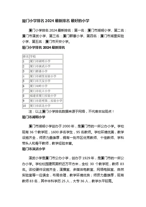 厦门小学排名2024最新排名最好的小学