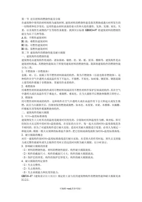 建筑材料的燃烧性能及分级