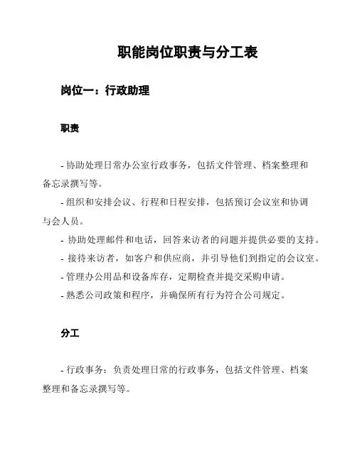 职能岗位职责与分工表