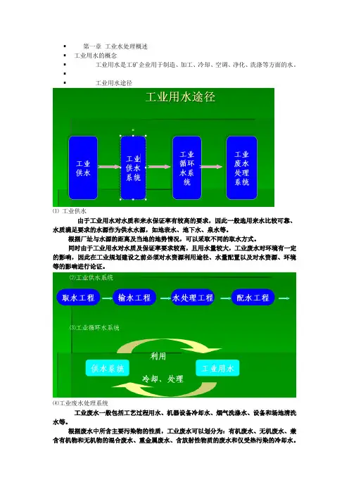 工业水处理