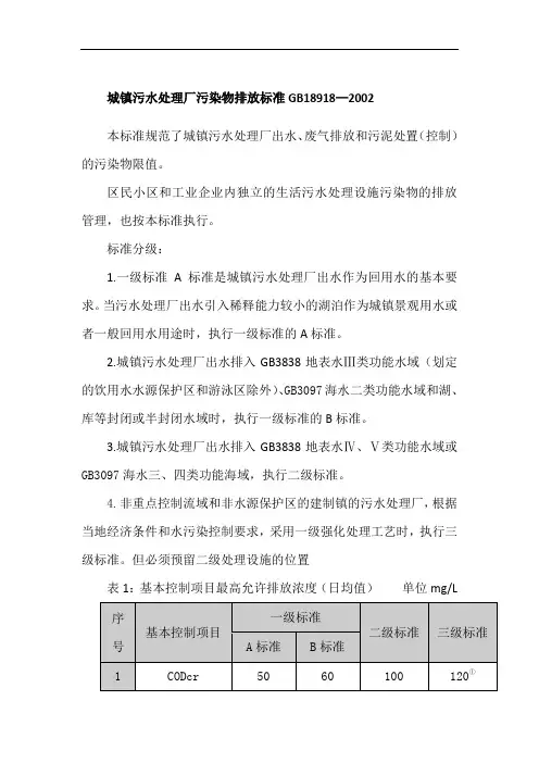 城镇污水处理厂污染物排放标准GB18918